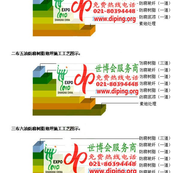 广西FRP玻璃钢防腐地坪产品图3